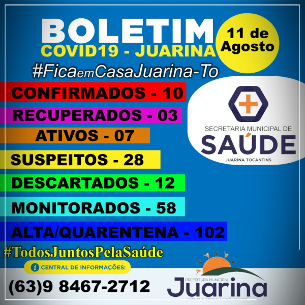 Boletim Diário (COVID19) Juarina Tocantins dia 11 de Agosto