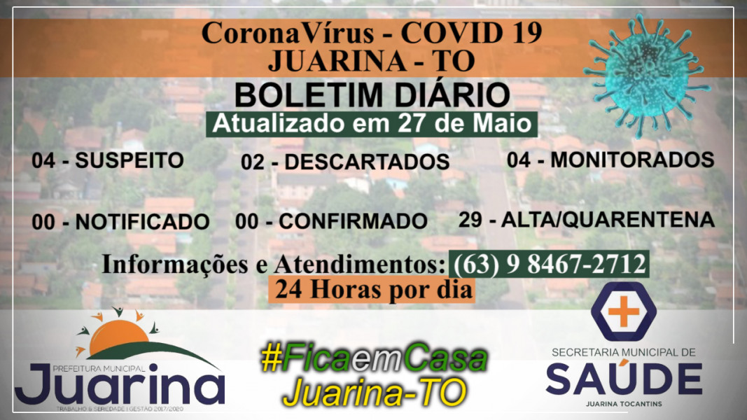 Boletim Diário (COVID19) Juarina Tocantins dia 27 de Maio