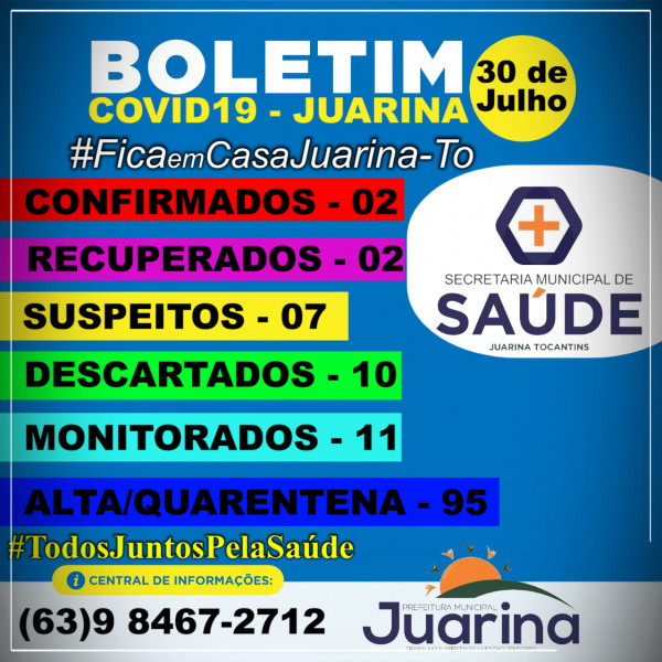 Boletim Diário (COVID19) Juarina Tocantins dia 30 de Julho