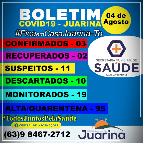 Boletim Diário (COVID19) Juarina Tocantins dia 04 de Agosto