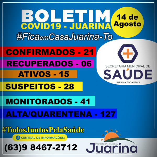 Boletim Diário (COVID19) Juarina Tocantins dia 14 de Agosto